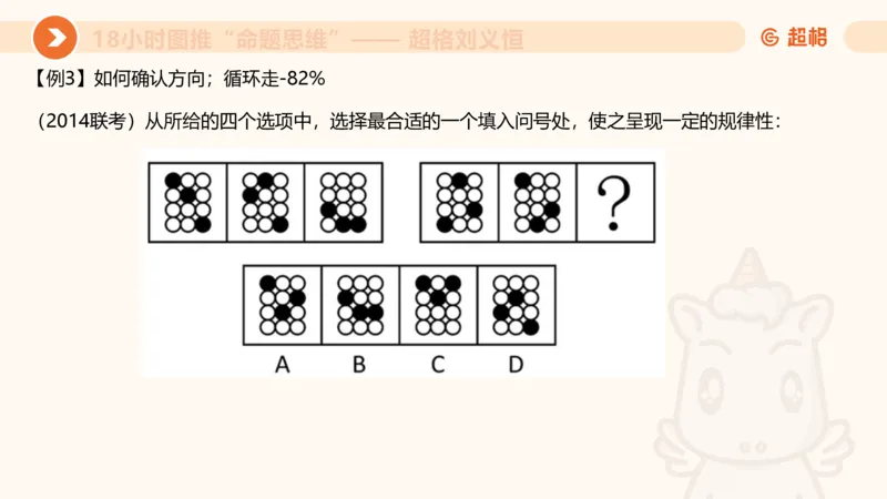 10次合集-完整18小时图推命题思维_20240915165753_2026考公资料_（05）超格_行测申论2025超格合集(行测&申论&政治理论)_判断2025超格判断推理全家桶狂刷1000题_课件