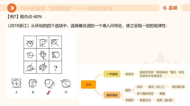 10次合集-完整18小时图推命题思维_20240915165753_2026考公资料_（05）超格_行测申论2025超格合集(行测&申论&政治理论)_判断2025超格判断推理全家桶狂刷1000题_课件