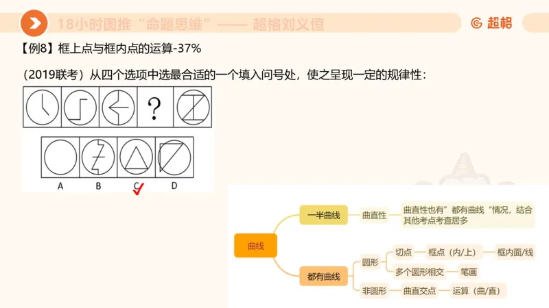 10次合集-完整18小时图推命题思维_20240915165753_2026考公资料_（05）超格_行测申论2025超格合集(行测&申论&政治理论)_判断2025超格判断推理全家桶狂刷1000题_课件
