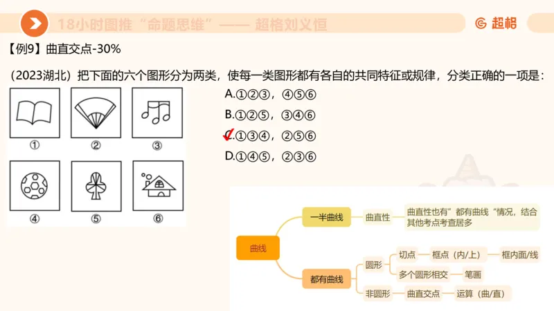 10次合集-完整18小时图推命题思维_20240915165753_2026考公资料_（05）超格_行测申论2025超格合集(行测&申论&政治理论)_判断2025超格判断推理全家桶狂刷1000题_课件