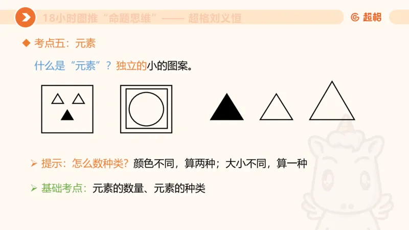 10次合集-完整18小时图推命题思维_20240915165753_2026考公资料_（05）超格_行测申论2025超格合集(行测&申论&政治理论)_判断2025超格判断推理全家桶狂刷1000题_课件