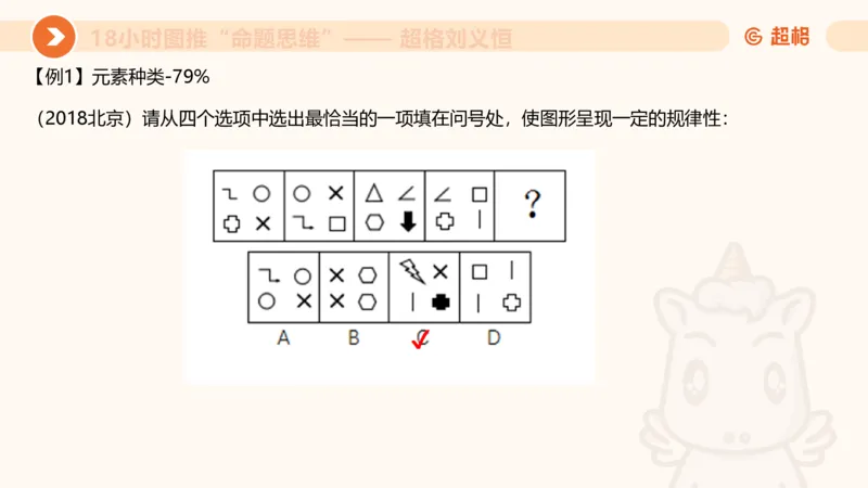 10次合集-完整18小时图推命题思维_20240915165753_2026考公资料_（05）超格_行测申论2025超格合集(行测&申论&政治理论)_判断2025超格判断推理全家桶狂刷1000题_课件