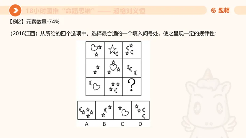 10次合集-完整18小时图推命题思维_20240915165753_2026考公资料_（05）超格_行测申论2025超格合集(行测&申论&政治理论)_判断2025超格判断推理全家桶狂刷1000题_课件
