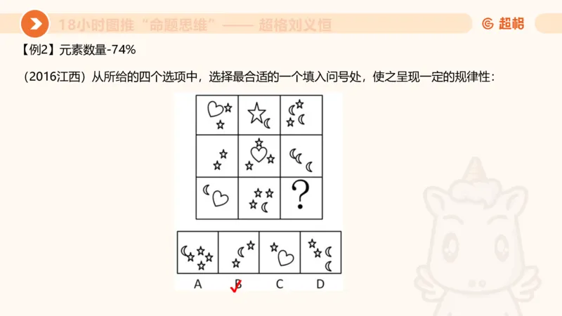 10次合集-完整18小时图推命题思维_20240915165753_2026考公资料_（05）超格_行测申论2025超格合集(行测&申论&政治理论)_判断2025超格判断推理全家桶狂刷1000题_课件