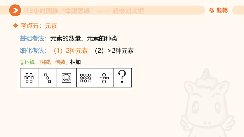 10次合集-完整18小时图推命题思维_20240915165753_2026考公资料_（05）超格_行测申论2025超格合集(行测&申论&政治理论)_判断2025超格判断推理全家桶狂刷1000题_课件