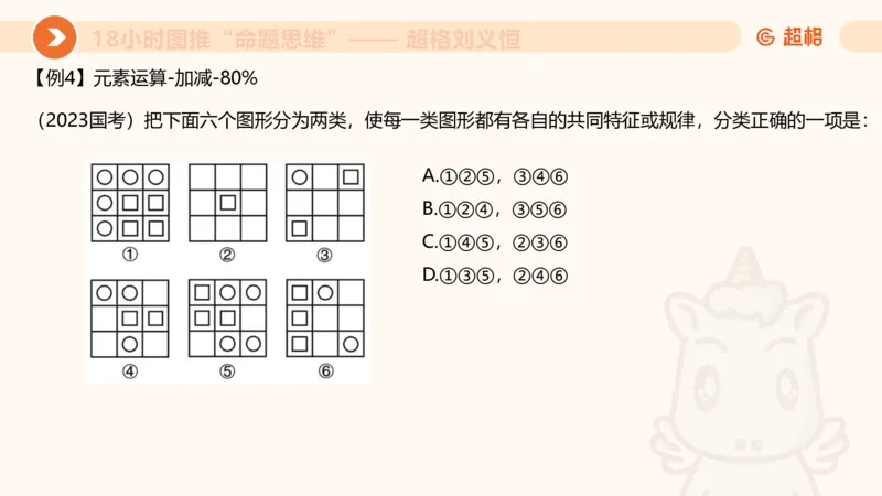 10次合集-完整18小时图推命题思维_20240915165753_2026考公资料_（05）超格_行测申论2025超格合集(行测&申论&政治理论)_判断2025超格判断推理全家桶狂刷1000题_课件