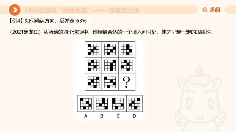 10次合集-完整18小时图推命题思维_20240915165753_2026考公资料_（05）超格_行测申论2025超格合集(行测&申论&政治理论)_判断2025超格判断推理全家桶狂刷1000题_课件