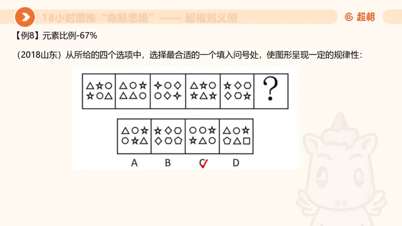 10次合集-完整18小时图推命题思维_20240915165753_2026考公资料_（05）超格_行测申论2025超格合集(行测&申论&政治理论)_判断2025超格判断推理全家桶狂刷1000题_课件