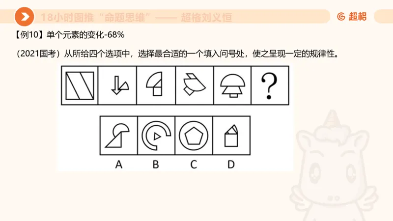 10次合集-完整18小时图推命题思维_20240915165753_2026考公资料_（05）超格_行测申论2025超格合集(行测&申论&政治理论)_判断2025超格判断推理全家桶狂刷1000题_课件