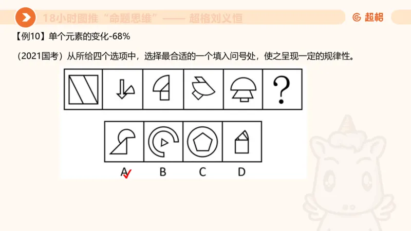 10次合集-完整18小时图推命题思维_20240915165753_2026考公资料_（05）超格_行测申论2025超格合集(行测&申论&政治理论)_判断2025超格判断推理全家桶狂刷1000题_课件