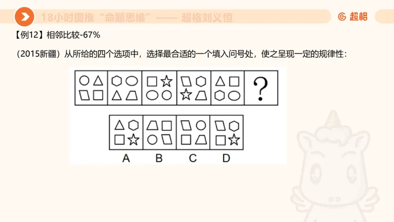 10次合集-完整18小时图推命题思维_20240915165753_2026考公资料_（05）超格_行测申论2025超格合集(行测&申论&政治理论)_判断2025超格判断推理全家桶狂刷1000题_课件