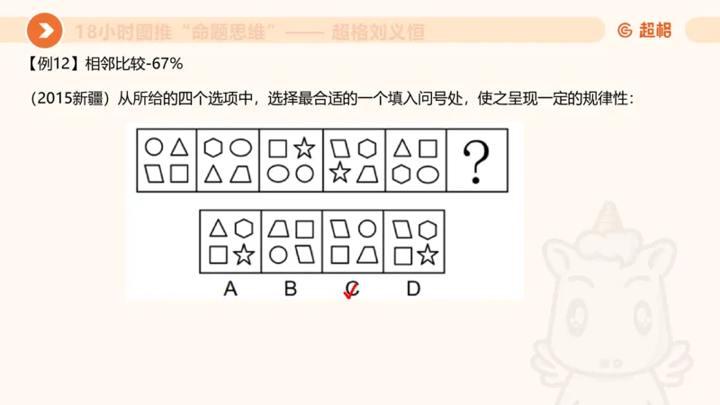 10次合集-完整18小时图推命题思维_20240915165753_2026考公资料_（05）超格_行测申论2025超格合集(行测&申论&政治理论)_判断2025超格判断推理全家桶狂刷1000题_课件