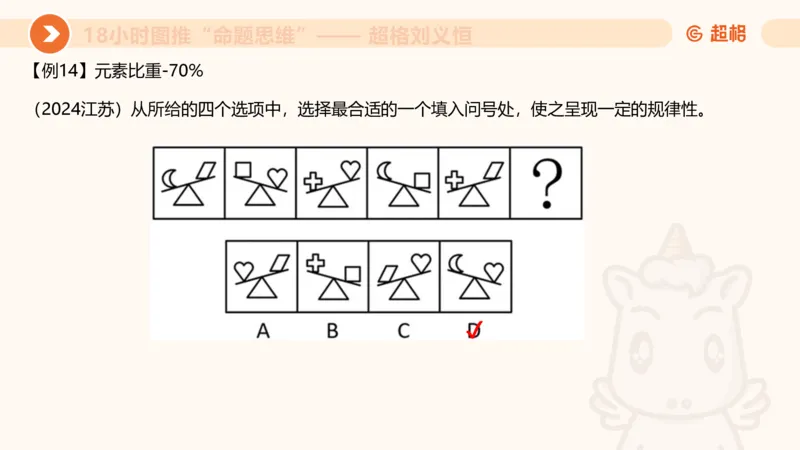 10次合集-完整18小时图推命题思维_20240915165753_2026考公资料_（05）超格_行测申论2025超格合集(行测&申论&政治理论)_判断2025超格判断推理全家桶狂刷1000题_课件