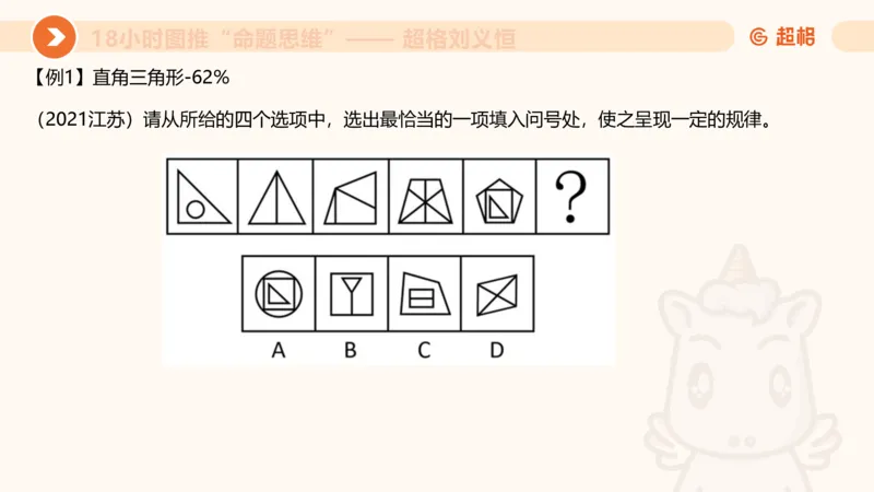 10次合集-完整18小时图推命题思维_20240915165753_2026考公资料_（05）超格_行测申论2025超格合集(行测&申论&政治理论)_判断2025超格判断推理全家桶狂刷1000题_课件