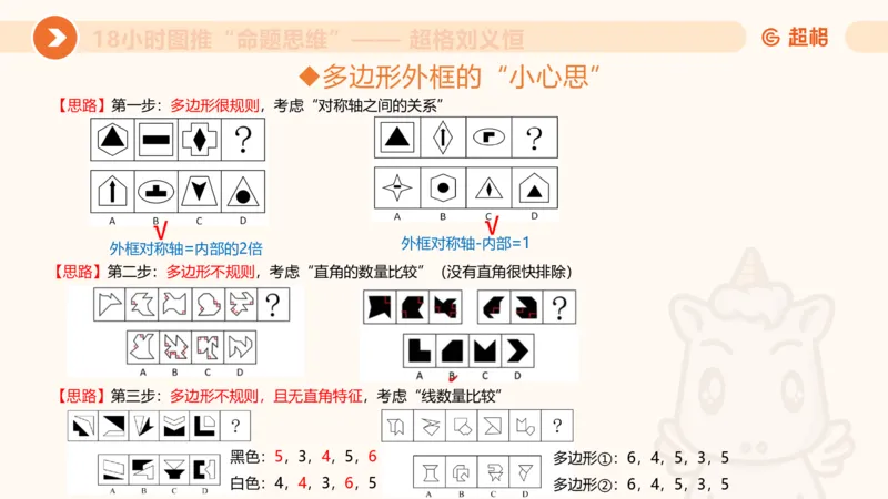 10次合集-完整18小时图推命题思维_20240915165753_2026考公资料_（05）超格_行测申论2025超格合集(行测&申论&政治理论)_判断2025超格判断推理全家桶狂刷1000题_课件