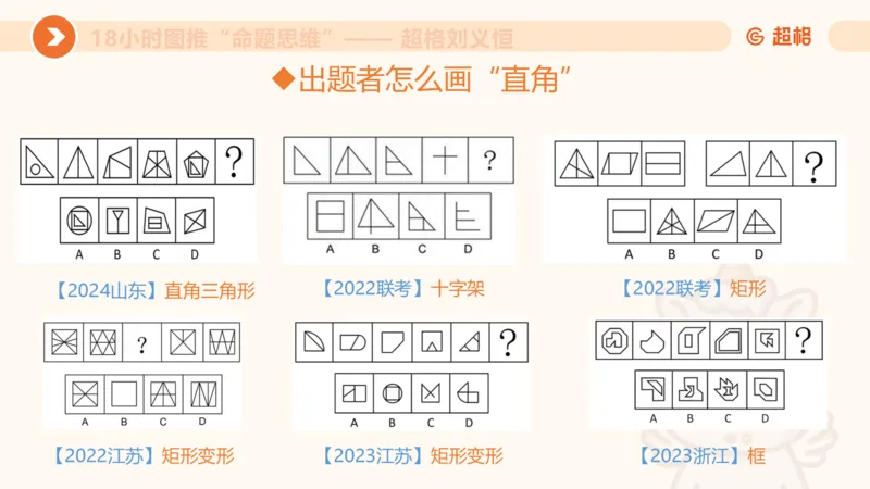 10次合集-完整18小时图推命题思维_20240915165753_2026考公资料_（05）超格_行测申论2025超格合集(行测&申论&政治理论)_判断2025超格判断推理全家桶狂刷1000题_课件