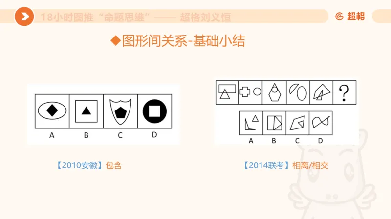 10次合集-完整18小时图推命题思维_20240915165753_2026考公资料_（05）超格_行测申论2025超格合集(行测&申论&政治理论)_判断2025超格判断推理全家桶狂刷1000题_课件
