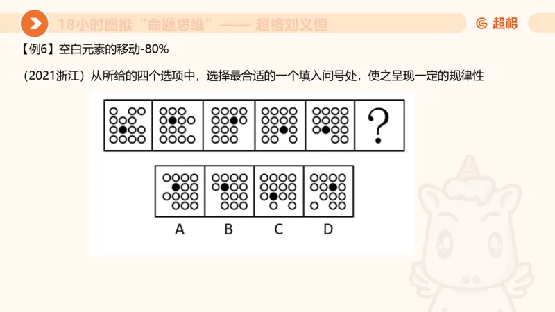 10次合集-完整18小时图推命题思维_20240915165753_2026考公资料_（05）超格_行测申论2025超格合集(行测&申论&政治理论)_判断2025超格判断推理全家桶狂刷1000题_课件