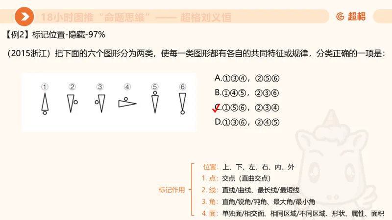 10次合集-完整18小时图推命题思维_20240915165753_2026考公资料_（05）超格_行测申论2025超格合集(行测&申论&政治理论)_判断2025超格判断推理全家桶狂刷1000题_课件