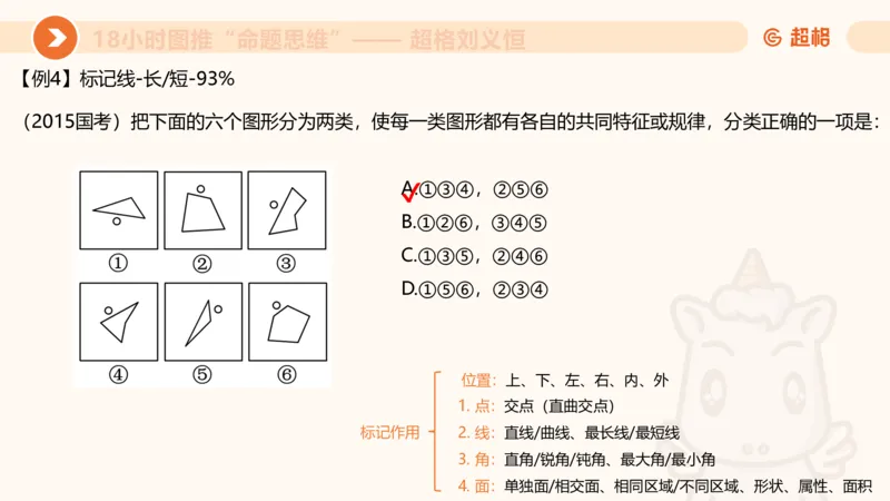 10次合集-完整18小时图推命题思维_20240915165753_2026考公资料_（05）超格_行测申论2025超格合集(行测&申论&政治理论)_判断2025超格判断推理全家桶狂刷1000题_课件