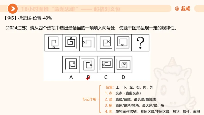 10次合集-完整18小时图推命题思维_20240915165753_2026考公资料_（05）超格_行测申论2025超格合集(行测&申论&政治理论)_判断2025超格判断推理全家桶狂刷1000题_课件