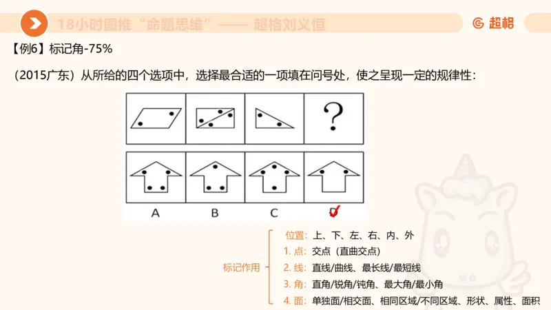 10次合集-完整18小时图推命题思维_20240915165753_2026考公资料_（05）超格_行测申论2025超格合集(行测&申论&政治理论)_判断2025超格判断推理全家桶狂刷1000题_课件