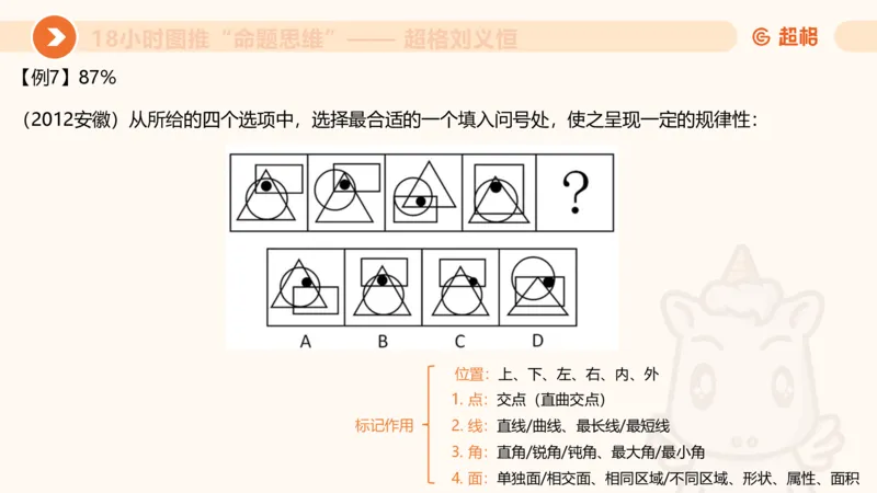 10次合集-完整18小时图推命题思维_20240915165753_2026考公资料_（05）超格_行测申论2025超格合集(行测&申论&政治理论)_判断2025超格判断推理全家桶狂刷1000题_课件