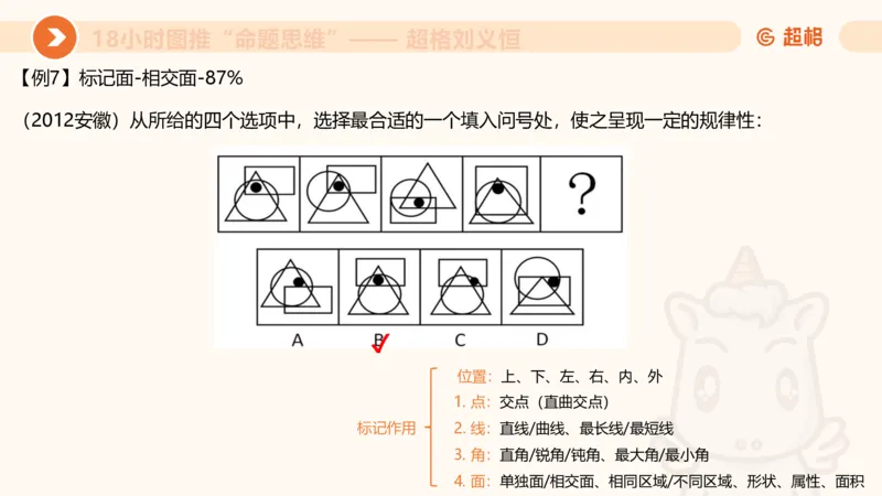 10次合集-完整18小时图推命题思维_20240915165753_2026考公资料_（05）超格_行测申论2025超格合集(行测&申论&政治理论)_判断2025超格判断推理全家桶狂刷1000题_课件