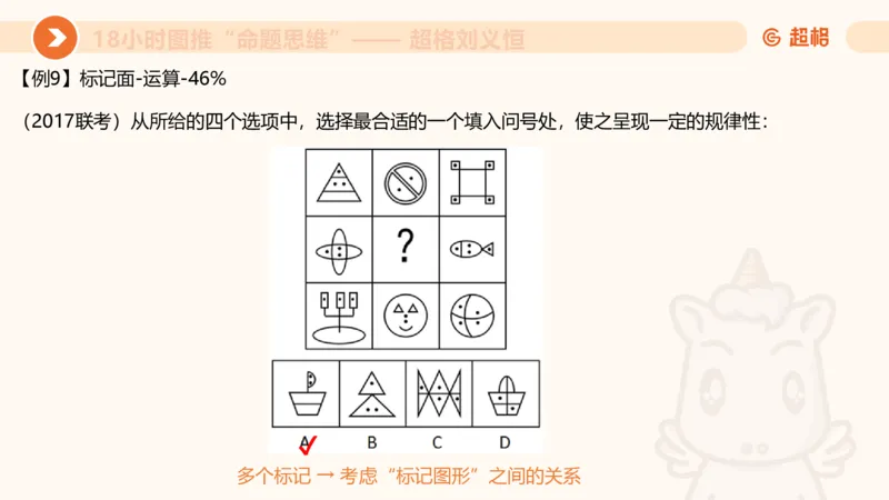 10次合集-完整18小时图推命题思维_20240915165753_2026考公资料_（05）超格_行测申论2025超格合集(行测&申论&政治理论)_判断2025超格判断推理全家桶狂刷1000题_课件