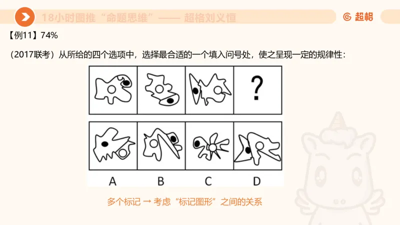 10次合集-完整18小时图推命题思维_20240915165753_2026考公资料_（05）超格_行测申论2025超格合集(行测&申论&政治理论)_判断2025超格判断推理全家桶狂刷1000题_课件