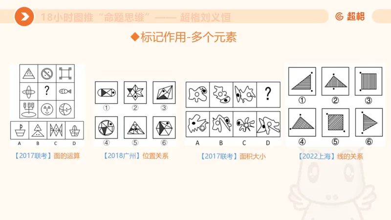 10次合集-完整18小时图推命题思维_20240915165753_2026考公资料_（05）超格_行测申论2025超格合集(行测&申论&政治理论)_判断2025超格判断推理全家桶狂刷1000题_课件