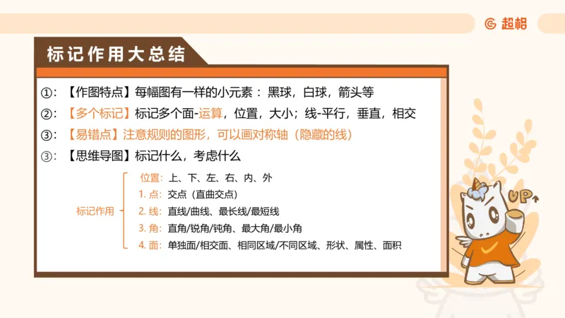 10次合集-完整18小时图推命题思维_20240915165753_2026考公资料_（05）超格_行测申论2025超格合集(行测&申论&政治理论)_判断2025超格判断推理全家桶狂刷1000题_课件