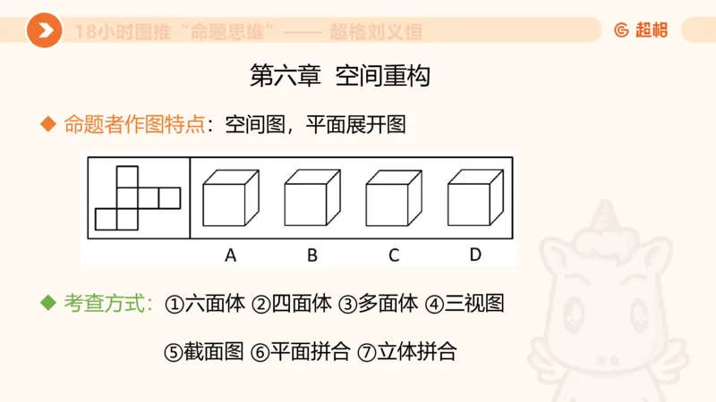10次合集-完整18小时图推命题思维_20240915165753_2026考公资料_（05）超格_行测申论2025超格合集(行测&申论&政治理论)_判断2025超格判断推理全家桶狂刷1000题_课件