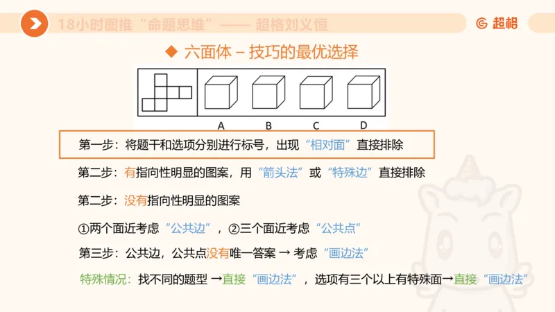 10次合集-完整18小时图推命题思维_20240915165753_2026考公资料_（05）超格_行测申论2025超格合集(行测&申论&政治理论)_判断2025超格判断推理全家桶狂刷1000题_课件