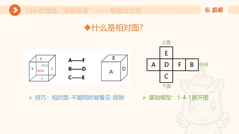 10次合集-完整18小时图推命题思维_20240915165753_2026考公资料_（05）超格_行测申论2025超格合集(行测&申论&政治理论)_判断2025超格判断推理全家桶狂刷1000题_课件