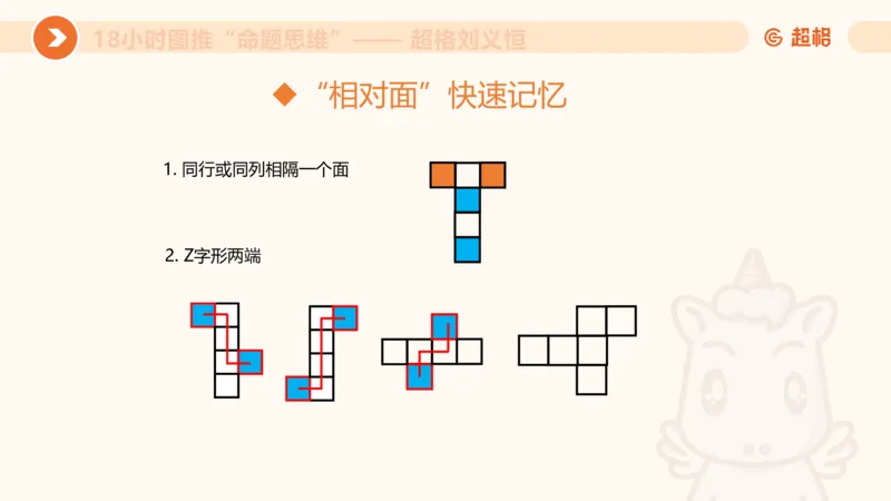 10次合集-完整18小时图推命题思维_20240915165753_2026考公资料_（05）超格_行测申论2025超格合集(行测&申论&政治理论)_判断2025超格判断推理全家桶狂刷1000题_课件