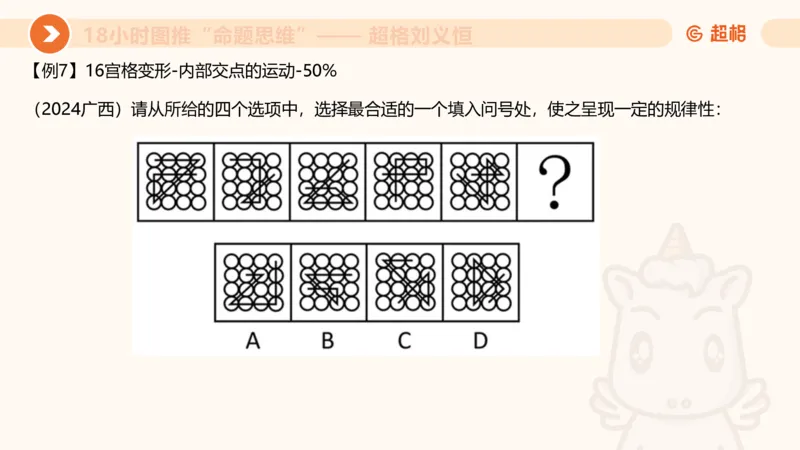 10次合集-完整18小时图推命题思维_20240915165753_2026考公资料_（05）超格_行测申论2025超格合集(行测&申论&政治理论)_判断2025超格判断推理全家桶狂刷1000题_课件