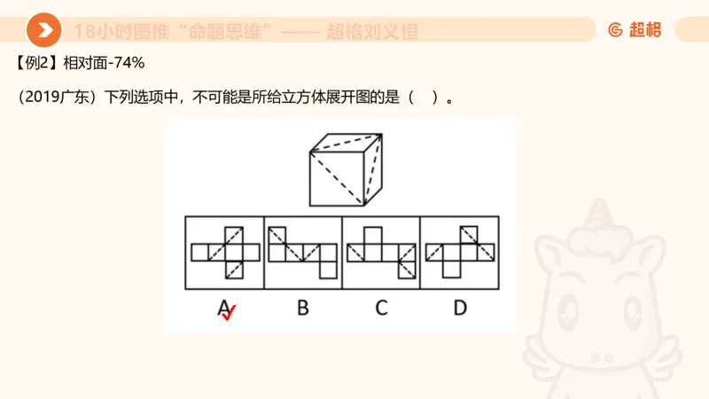 10次合集-完整18小时图推命题思维_20240915165753_2026考公资料_（05）超格_行测申论2025超格合集(行测&申论&政治理论)_判断2025超格判断推理全家桶狂刷1000题_课件