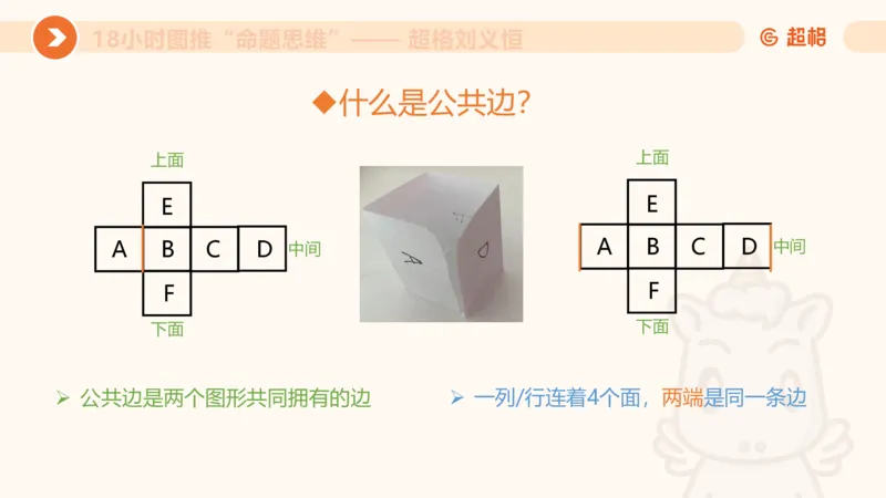 10次合集-完整18小时图推命题思维_20240915165753_2026考公资料_（05）超格_行测申论2025超格合集(行测&申论&政治理论)_判断2025超格判断推理全家桶狂刷1000题_课件