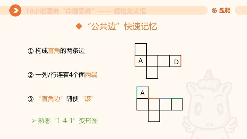 10次合集-完整18小时图推命题思维_20240915165753_2026考公资料_（05）超格_行测申论2025超格合集(行测&申论&政治理论)_判断2025超格判断推理全家桶狂刷1000题_课件