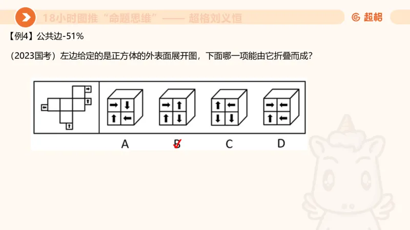 10次合集-完整18小时图推命题思维_20240915165753_2026考公资料_（05）超格_行测申论2025超格合集(行测&申论&政治理论)_判断2025超格判断推理全家桶狂刷1000题_课件