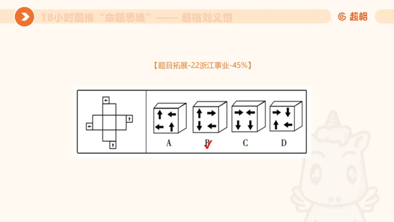 10次合集-完整18小时图推命题思维_20240915165753_2026考公资料_（05）超格_行测申论2025超格合集(行测&申论&政治理论)_判断2025超格判断推理全家桶狂刷1000题_课件