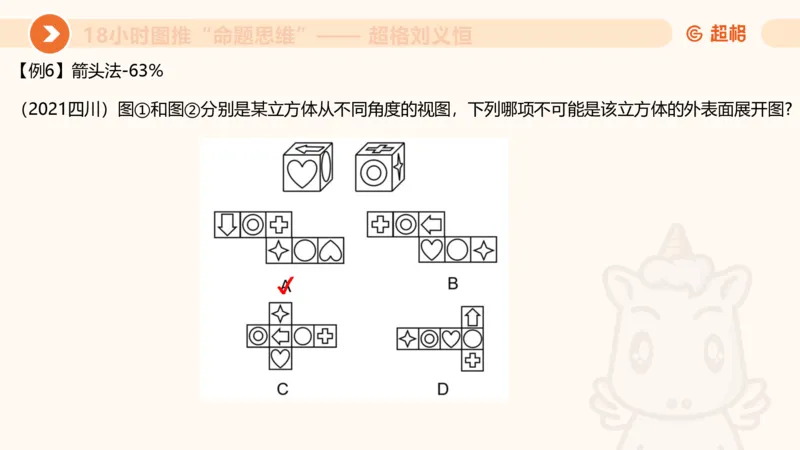 10次合集-完整18小时图推命题思维_20240915165753_2026考公资料_（05）超格_行测申论2025超格合集(行测&申论&政治理论)_判断2025超格判断推理全家桶狂刷1000题_课件