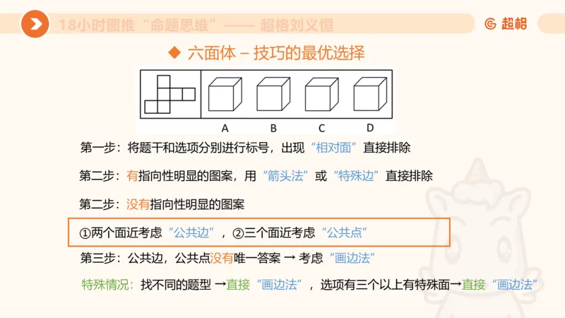 10次合集-完整18小时图推命题思维_20240915165753_2026考公资料_（05）超格_行测申论2025超格合集(行测&申论&政治理论)_判断2025超格判断推理全家桶狂刷1000题_课件