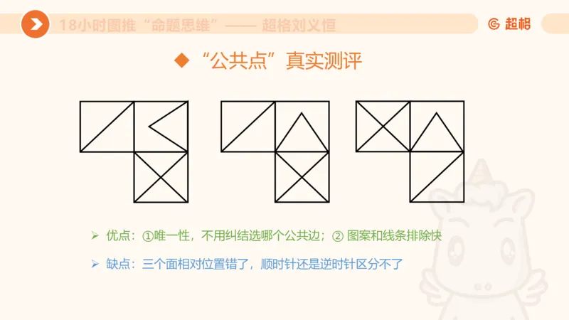 10次合集-完整18小时图推命题思维_20240915165753_2026考公资料_（05）超格_行测申论2025超格合集(行测&申论&政治理论)_判断2025超格判断推理全家桶狂刷1000题_课件