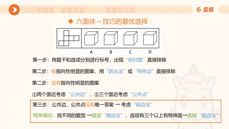 10次合集-完整18小时图推命题思维_20240915165753_2026考公资料_（05）超格_行测申论2025超格合集(行测&申论&政治理论)_判断2025超格判断推理全家桶狂刷1000题_课件