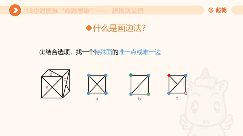 10次合集-完整18小时图推命题思维_20240915165753_2026考公资料_（05）超格_行测申论2025超格合集(行测&申论&政治理论)_判断2025超格判断推理全家桶狂刷1000题_课件