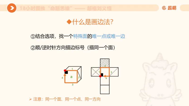 10次合集-完整18小时图推命题思维_20240915165753_2026考公资料_（05）超格_行测申论2025超格合集(行测&申论&政治理论)_判断2025超格判断推理全家桶狂刷1000题_课件