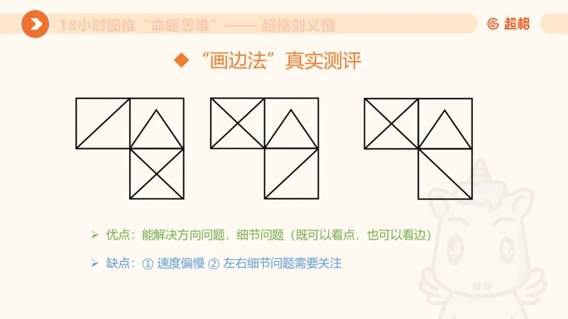 10次合集-完整18小时图推命题思维_20240915165753_2026考公资料_（05）超格_行测申论2025超格合集(行测&申论&政治理论)_判断2025超格判断推理全家桶狂刷1000题_课件