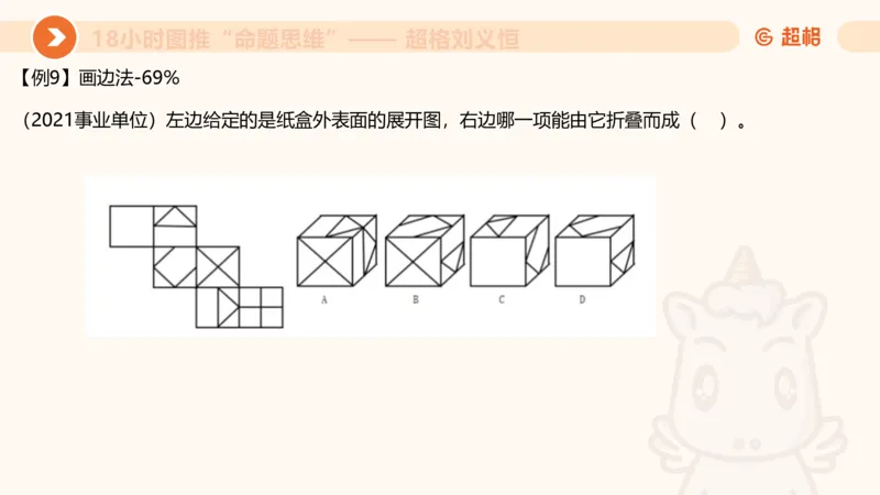 10次合集-完整18小时图推命题思维_20240915165753_2026考公资料_（05）超格_行测申论2025超格合集(行测&申论&政治理论)_判断2025超格判断推理全家桶狂刷1000题_课件